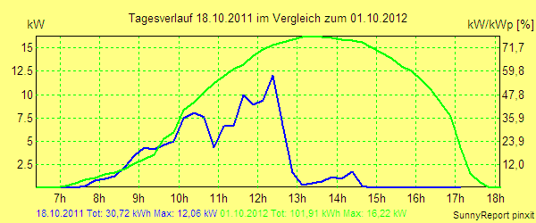 20111018.png