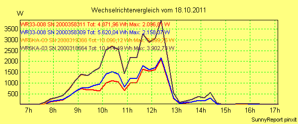 20111018_.png