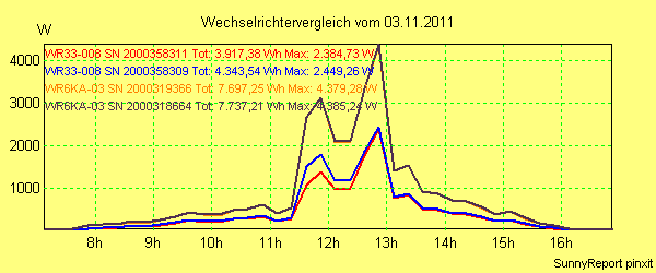 20111103_.png