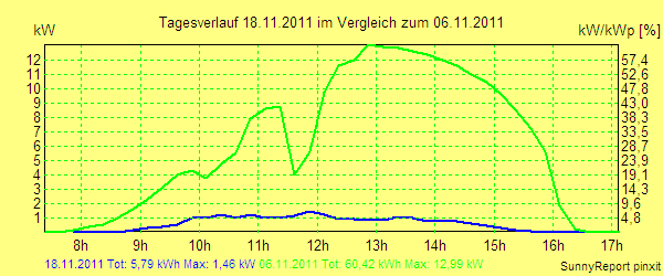 20111118.png