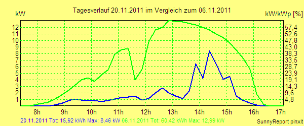 20111120.png