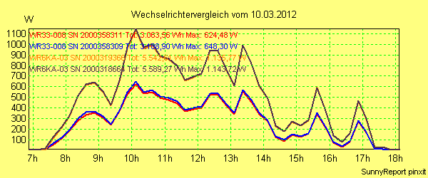 20120310_.png