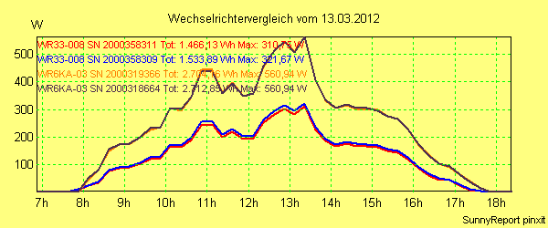 20120313_.png