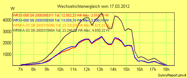 20120317_.png