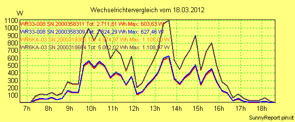 20120318_.png