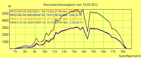 20120319_.png