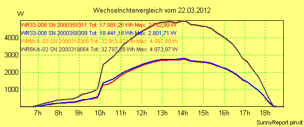 20120322_.png