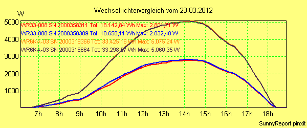 20120323_.png