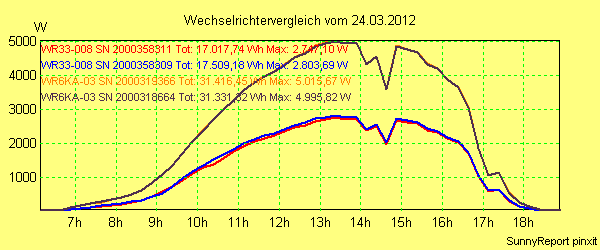 20120324_.png