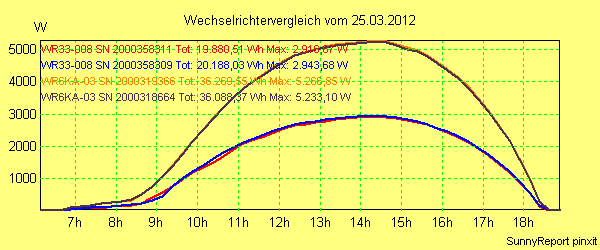 20120325_.png