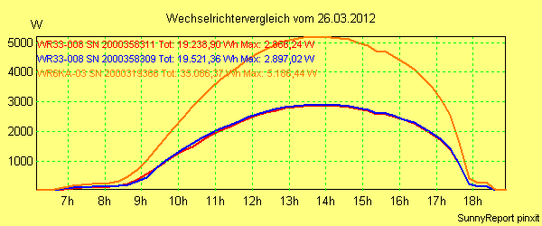 20120326_.png
