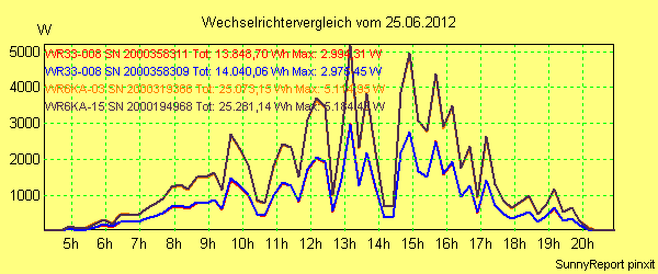 20120625_.png