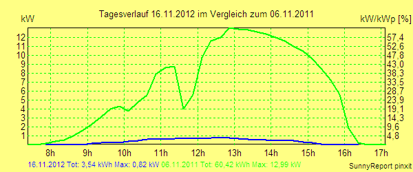 20121116.png