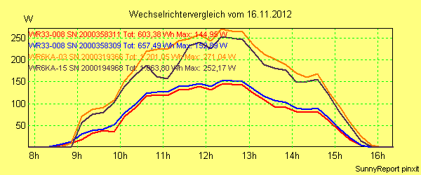 20121116_.png