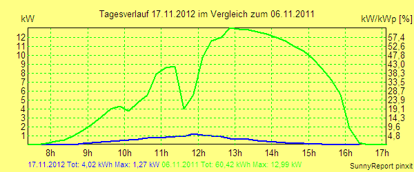 20121117.png