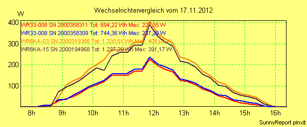 20121117_.png