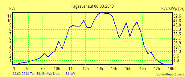20130308.png