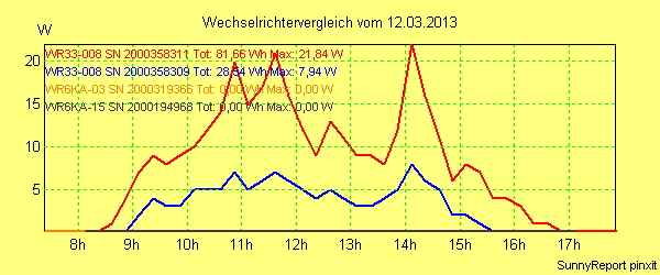 20130312_.png