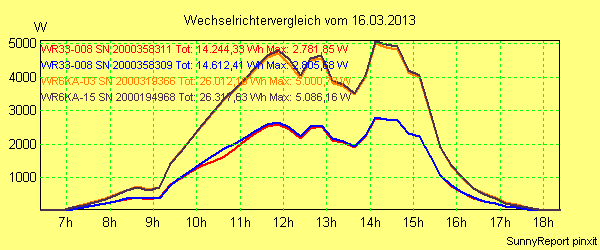 20130316_.png