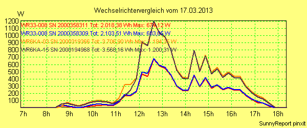 20130317_.png