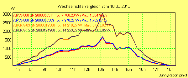20130318_.png