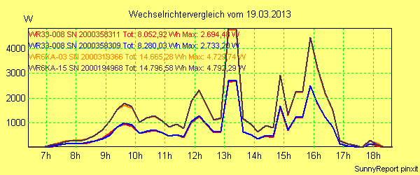 20130319_.png