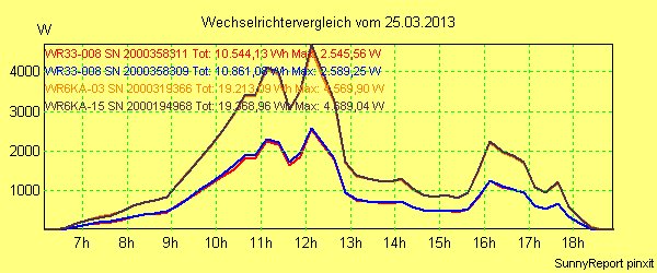 20130325_.png