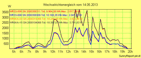 20130514_.png