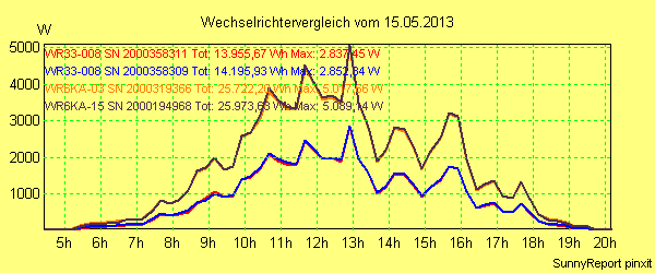 20130515_.png