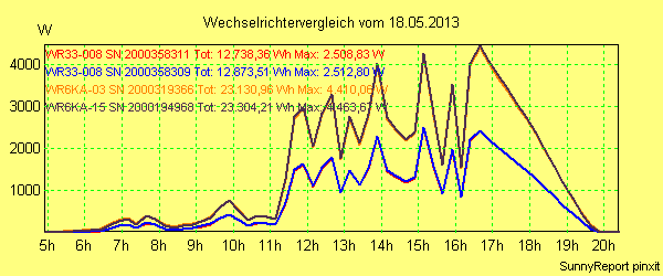 20130518_.png
