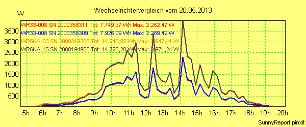20130520_.png