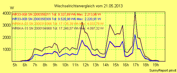 20130521_.png