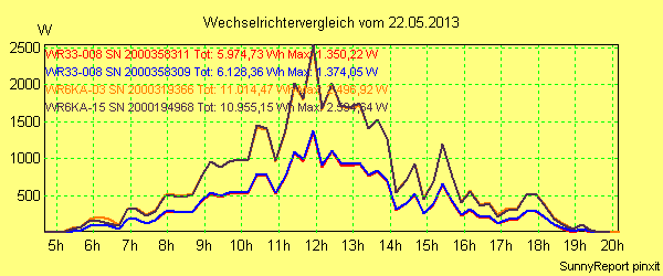 20130522_.png