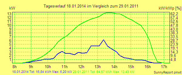 20140118.png