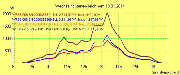 20140118_.png