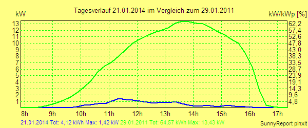 20140121.png