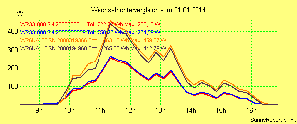 20140121_.png