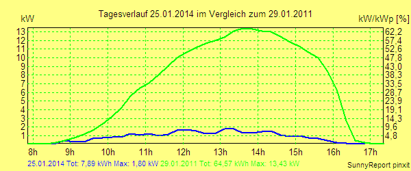 20140125.png