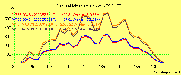 20140125_.png