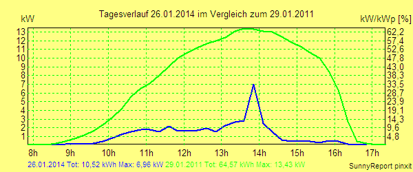 20140126.png