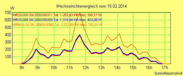 20140215_.png