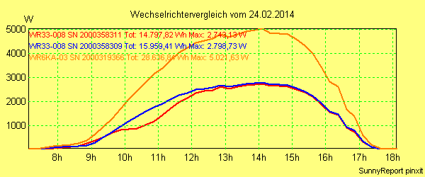 20140224_.png