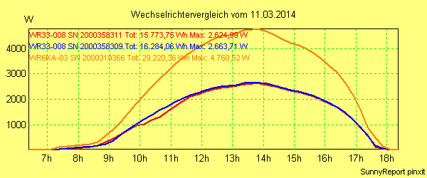 20140311_.png