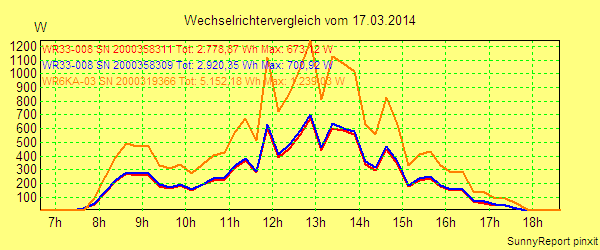 20140317_.png