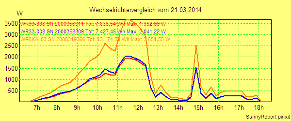 20140321_.png