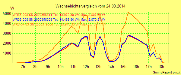 20140324_.png