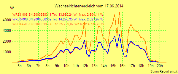 20140617_.png