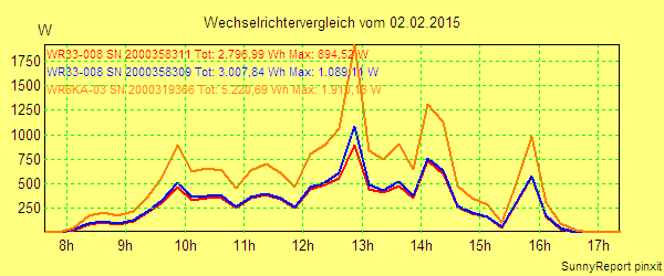 20150202_.png