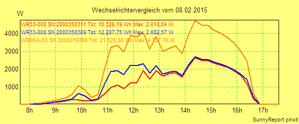 20150208_.png