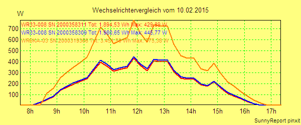 20150210_.png